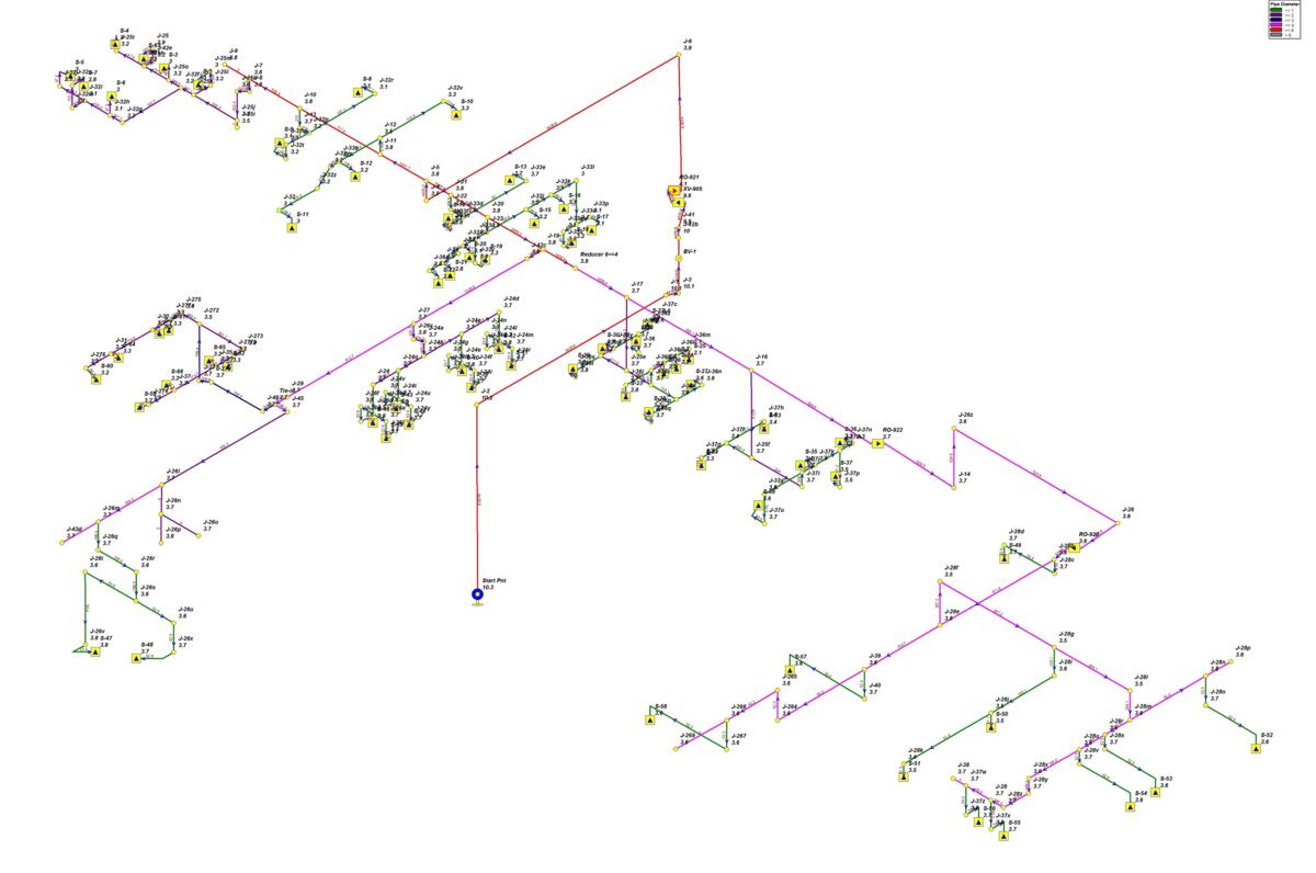 hydraulic_calculations.jpg